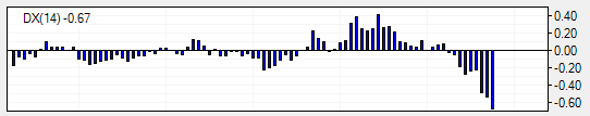 plot_histogram.png plot_histogram.png