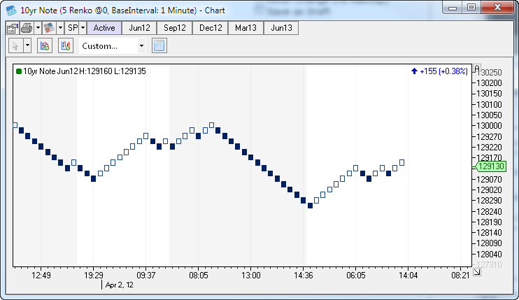 renko-chart.png renko-chart.png