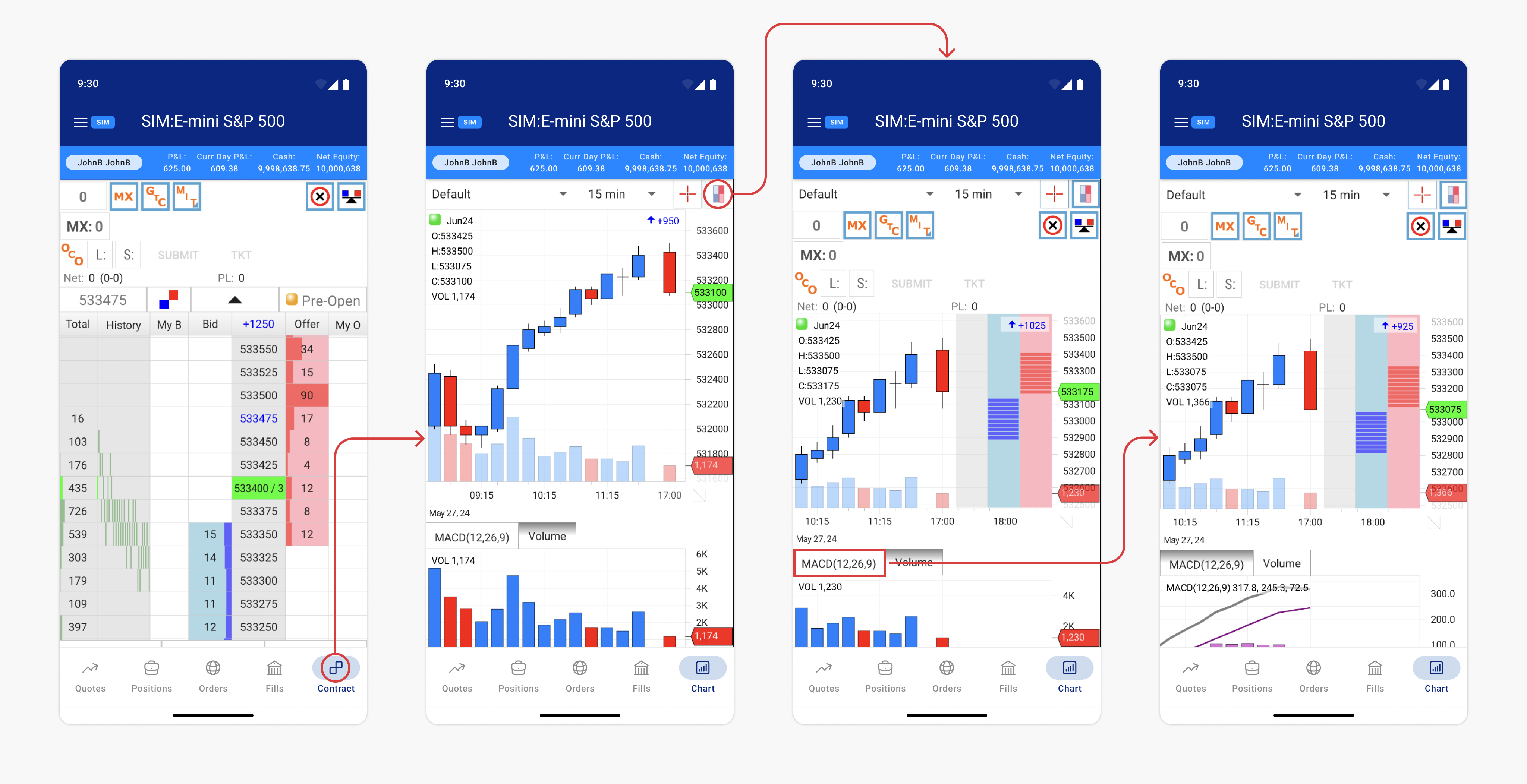 monitoring-trading-activity-ladderchart-1-android.png