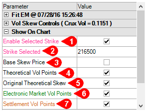 mm-showonchart.png