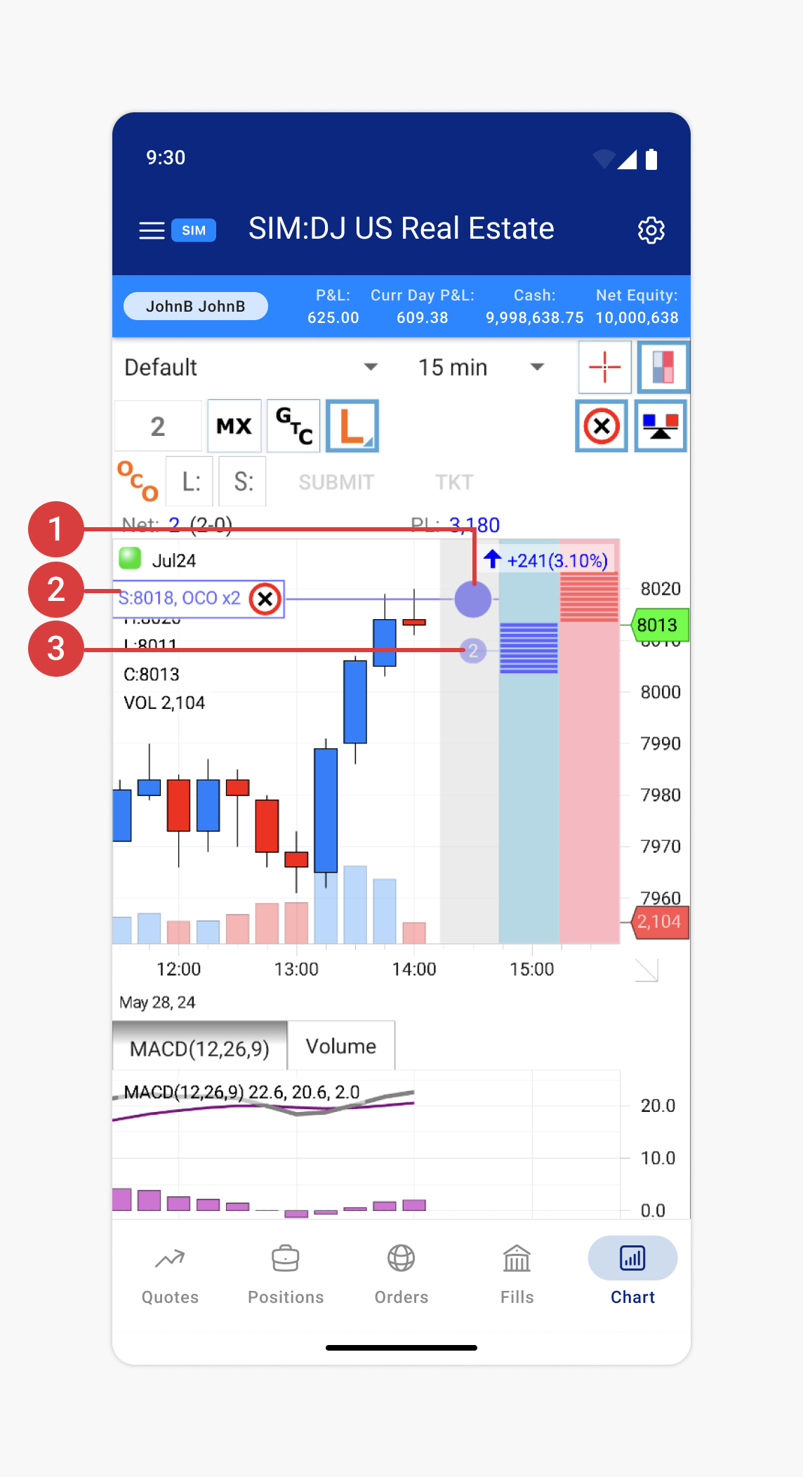 trading-from-charts-oco-3-android.png