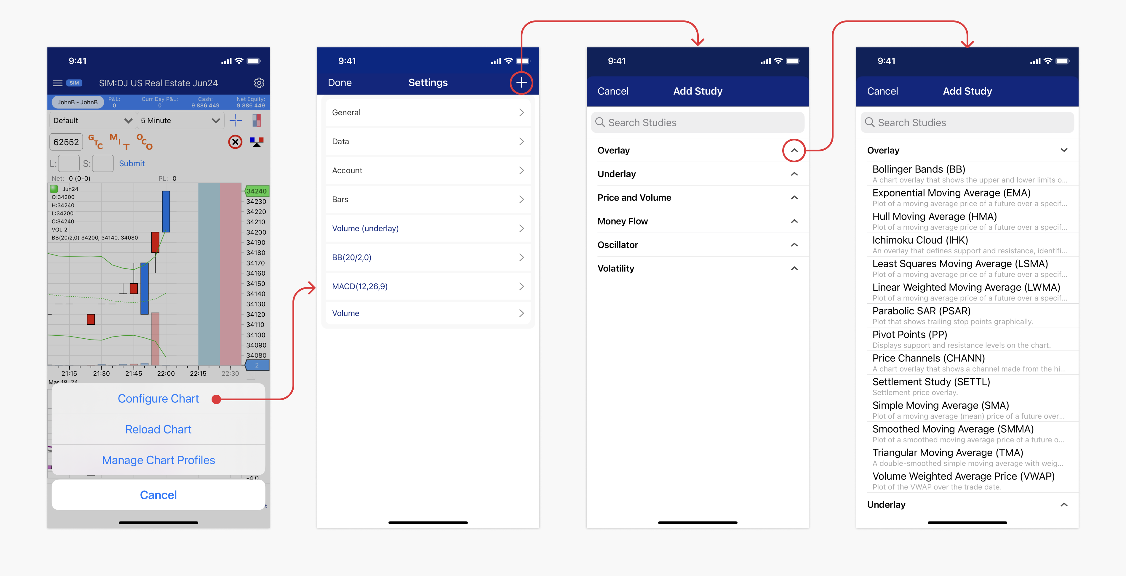 charting-add-a-study-1-ios.png